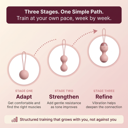 vCore™ Pelvic Wellness System